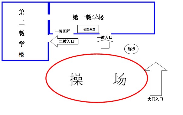 成都西北中学（北区）考场分布